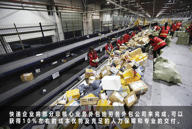 劳务外包公司快递业务外包案例解析